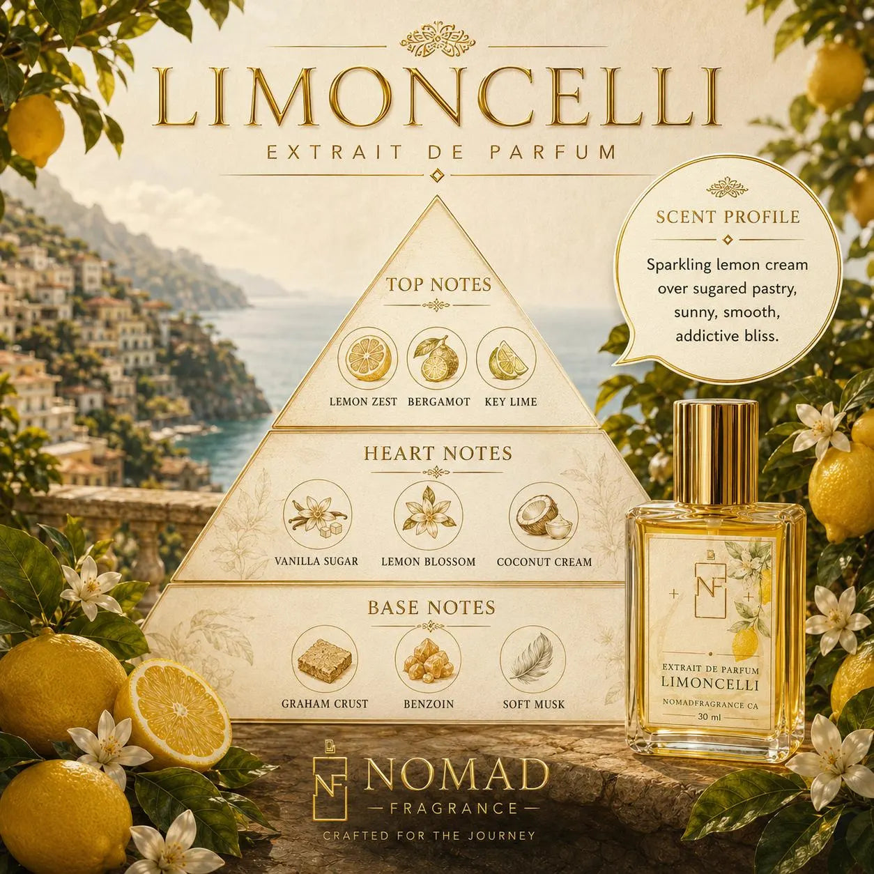 LIMONCELLI