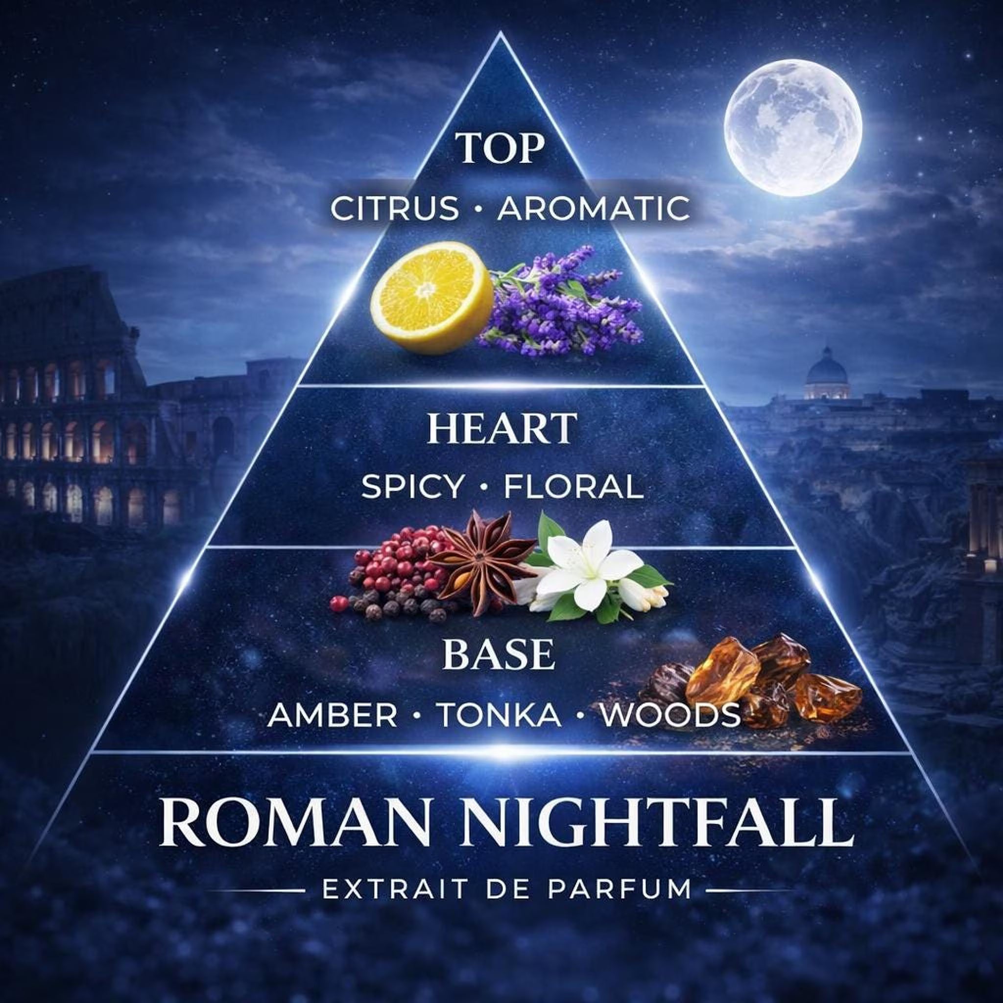 ROMAN NIGHTFALL